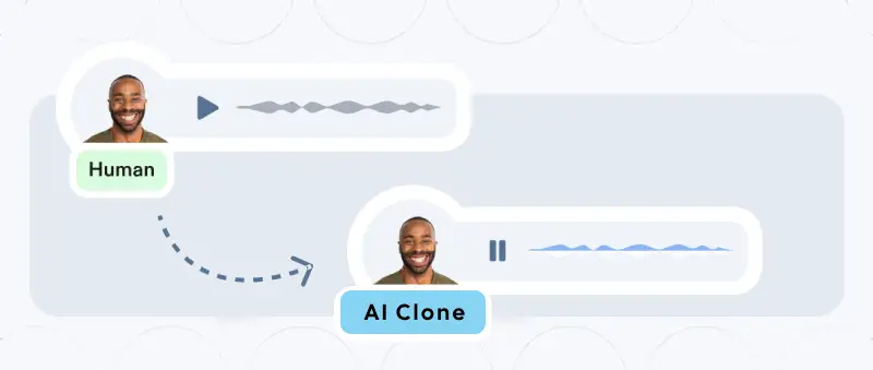 Voicemail drop